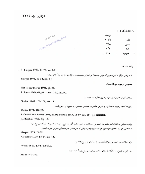 فلزکاری ایران - نمونه سوم - جزیره کتاب های الکترونیکی